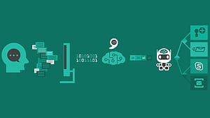 Natural Language processing, HD wallpaper