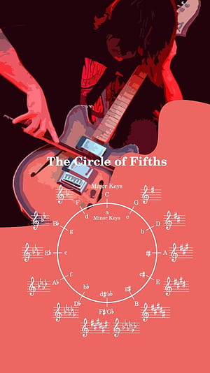 I made a iPhone with the circle of fifths, since there aren't any of these! So I thought that I might share it!, HD phone wallpaper