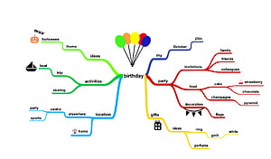Mind Map, HD wallpaper