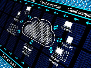 Cloud computing to drive paradigm shift, Cloud Network, HD wallpaper