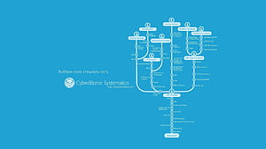 ASP.NET, HD wallpaper