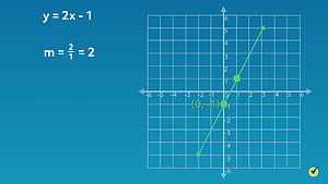 Linear Function, HD wallpaper