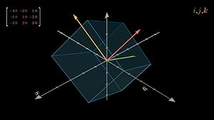 Visualizing 3D linear transformations, Linear Algebra, HD wallpaper