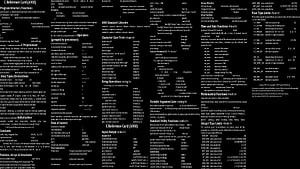 programming, programming language, Cheat Sheet, HD wallpaper