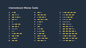 Morse Code Posters, HD wallpaper