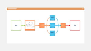 Flowchart, HD wallpaper