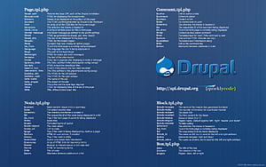 Drupal Cheat Sheet, HD wallpaper