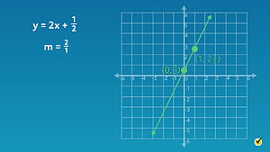 Linear Function, HD wallpaper