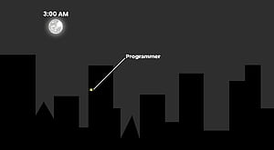 Late Night Coding , Artist, Programmer, HD wallpaper