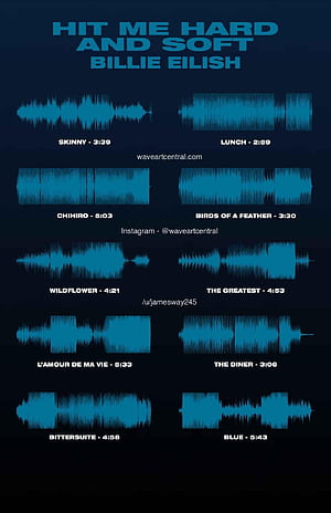 HIT ME HARD AND SOFT, Billie Eilish Hit Me Hard and Soft, HD phone wallpaper