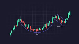 Crypto Chart Patterns: Identifying, HD wallpaper