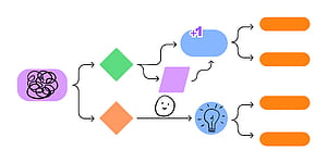 Flow Chart Template: & Editable, Flowchart, HD wallpaper