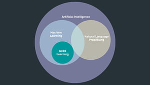 Natural Language Processing (NLP), HD wallpaper