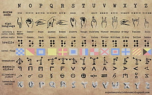 Morse Code, HD wallpaper