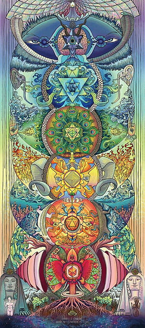 Chakra Aesthetic, HD phone wallpaper