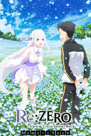 Re:Zero: Memory Snow, HD phone wallpaper