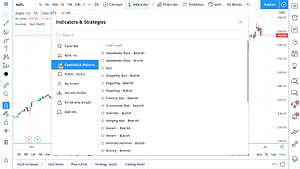 Candlestick Patterns, HD wallpaper